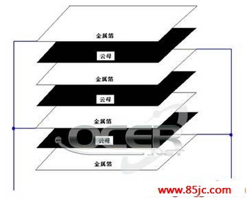 点击浏览下一页