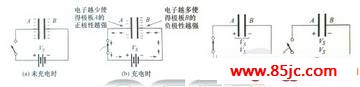点击浏览下一页