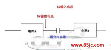 点击浏览下一页